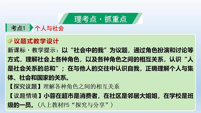 道德与法治中考一轮总复习课件 课时9 走进社会生活（八上第一单元）第8页