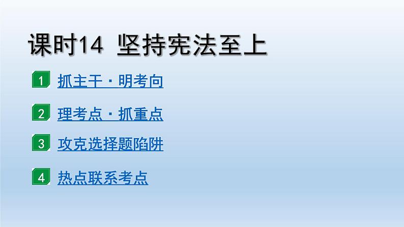 道德与法治中考一轮总复习课件 课时14 坚持宪法至上 （八下第一单元）01