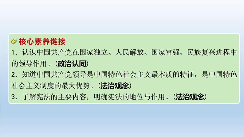 道德与法治中考一轮总复习课件 课时14 坚持宪法至上 （八下第一单元）02