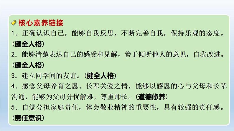 道德与法治中考一轮总复习课件 课时19 交往与成长 （七上第一、二、三单元）第2页