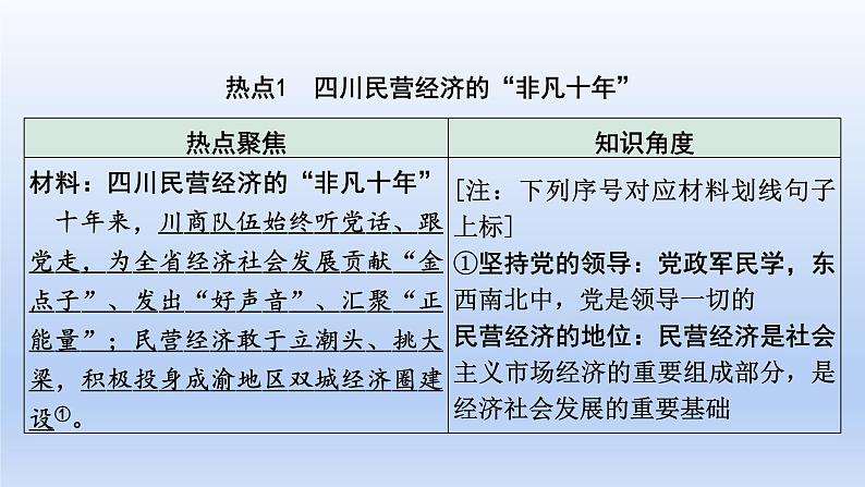 2023中考道德与法治二轮专题复习课件：《关注家乡发展  建设和谐家园》02