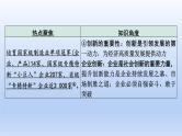 2023中考道德与法治二轮专题复习课件：《关注家乡发展  建设和谐家园》