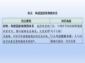 2023中考道德与法治二轮专题复习课件：《坚持绿色发展  建设美丽中国》