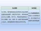 2023中考道德与法治二轮专题复习课件：《坚持绿色发展  建设美丽中国》