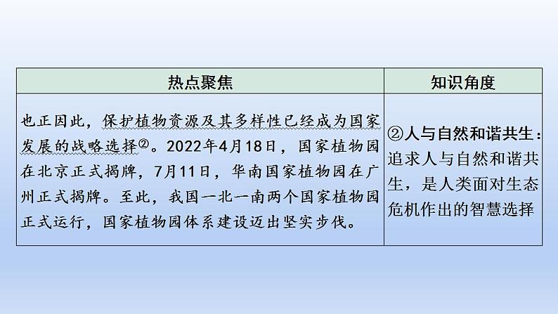 2023中考道德与法治二轮专题复习课件：《坚持绿色发展  建设美丽中国》第3页