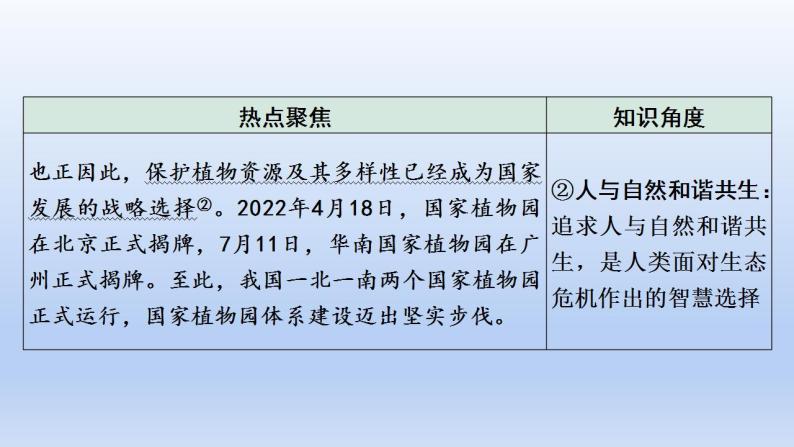 2023中考道德与法治二轮专题复习课件：《坚持绿色发展  建设美丽中国》03