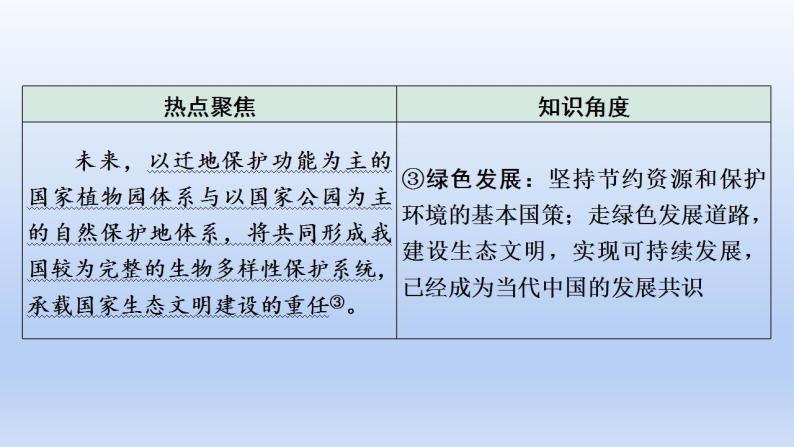 2023中考道德与法治二轮专题复习课件：《坚持绿色发展  建设美丽中国》04