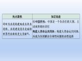 2023中考道德与法治二轮专题复习课件：《坚持绿色发展  建设美丽中国》