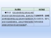 2023中考道德与法治二轮专题复习课件：《推进依法治国  建设法治国家》