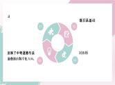 2023中考道德与法治二轮专题复习课件：题型讲解课件：活动探究类