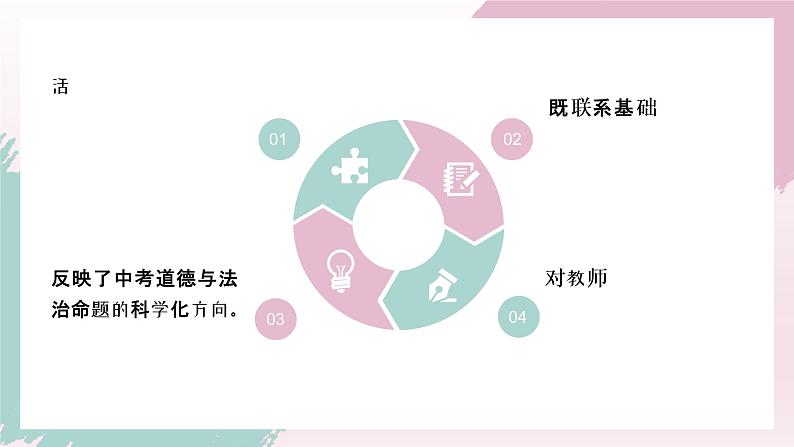 2023中考道德与法治二轮专题复习课件：题型讲解课件：活动探究类第4页