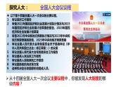 5.1 根本政治制度 课件-2022-2023学年部编版道德与法治八年级下册 (2)