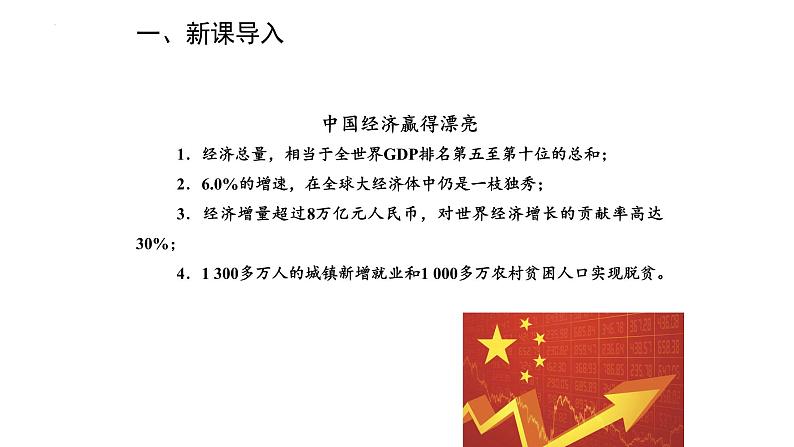 5.3 基本经济制度 课件-2022-2023学年部编版道德与法治八年级下册 (1)第4页