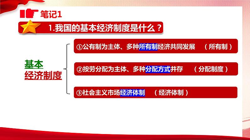 5.3 基本经济制度 课件-2022-2023学年部编版道德与法治八年级下册第5页