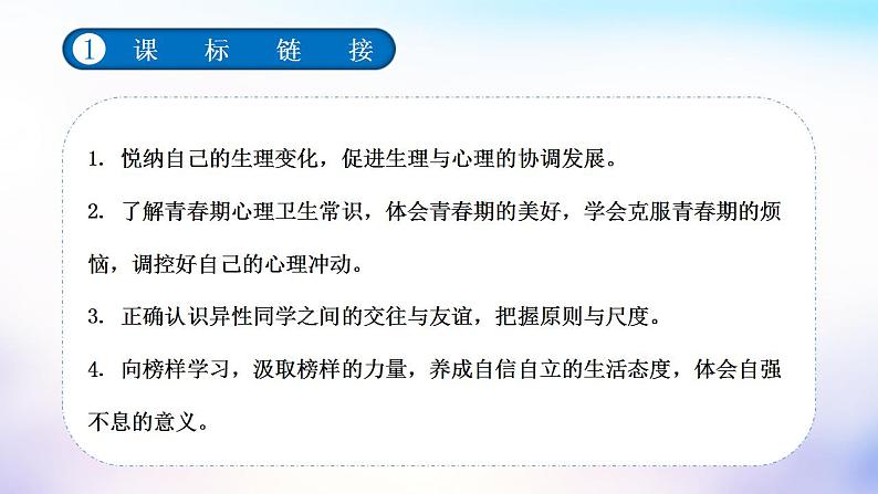 中考道德与法治一轮复习考点讲解与训练课件 青春时光（含答案）第3页