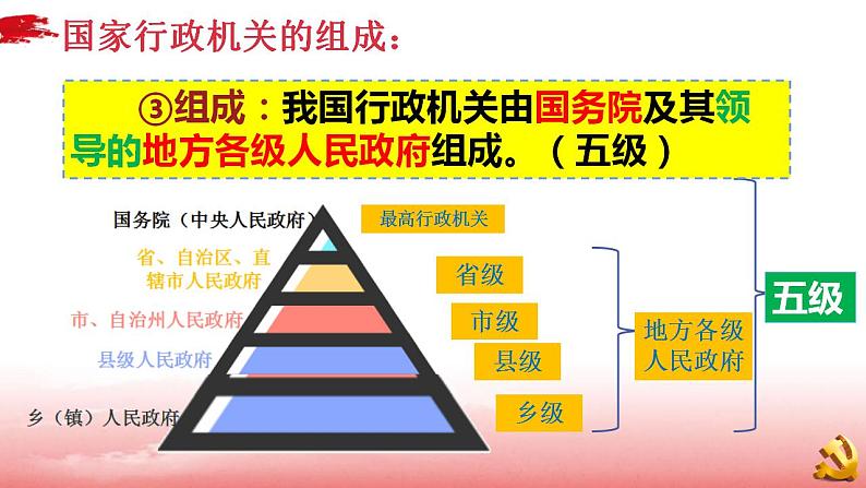 6.3国家行政机关课件第7页