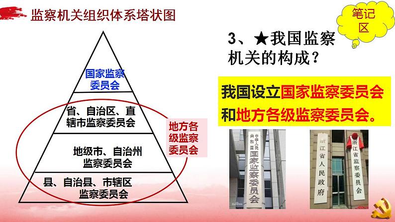 6.4国家监察机关课件08