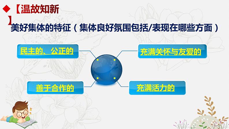 8.2我与集体共成长（课件）-第1页