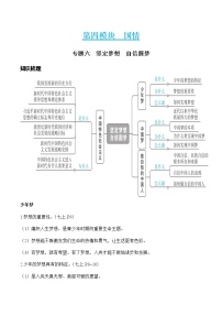 中考道德与法治二轮复习知识梳理与检测 坚定梦想　自信圆梦（教师版 ）