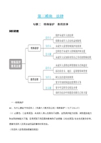 中考道德与法治二轮复习知识梳理与检测 特殊保护 善用法律（教师版）