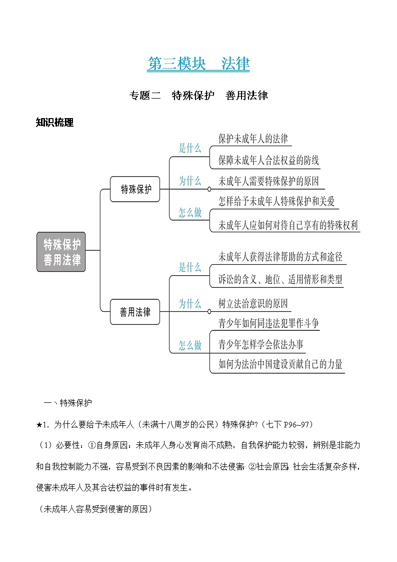 中考道德与法治二轮复习知识梳理与检测 特殊保护 善用法律（教师版）第1页