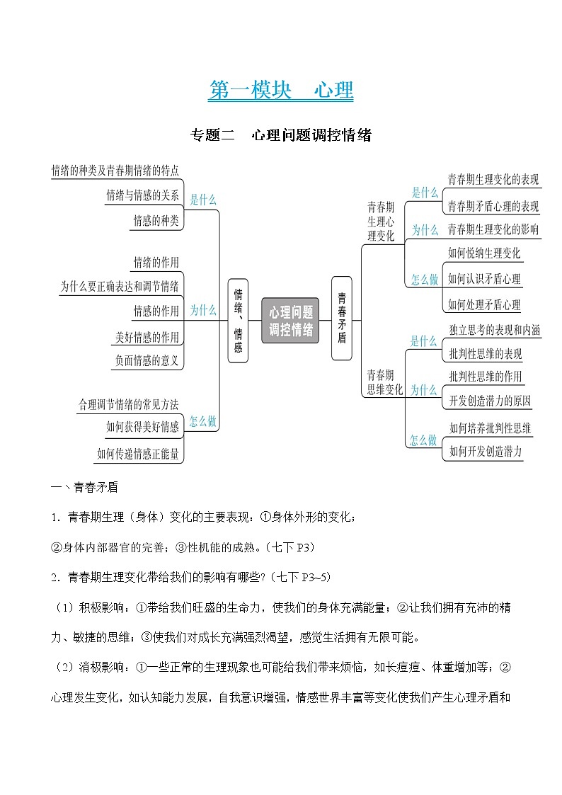 中考道德与法治二轮复习知识梳理与检测 心理问题　调控情绪（教师版）01