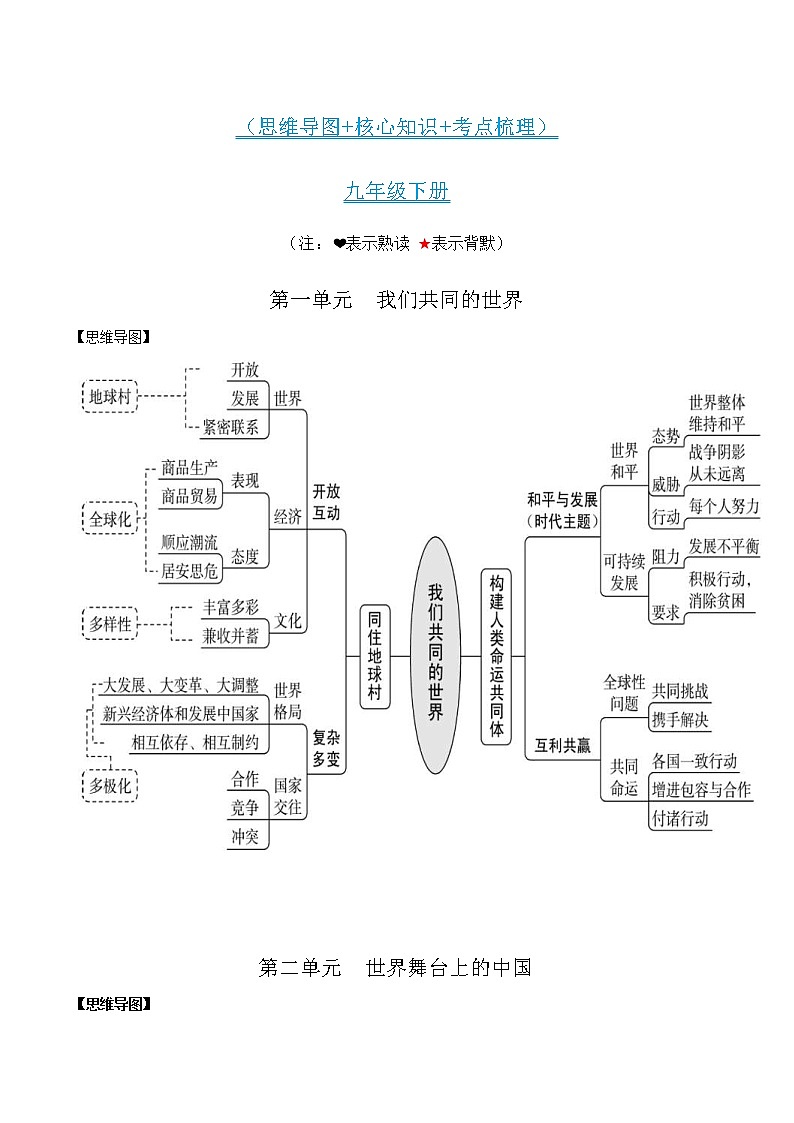 九年级下册（全）-2022年中考道德与法治必备知识清单（思维导图+核心知识+考点梳理）（部编版）第1页