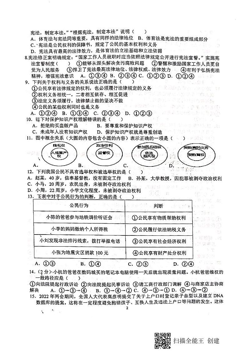 四川省眉山市仁寿县鳌峰初级中学2022-2023学年八年级下学期道德与法治期中试题（图片版，无答案）02