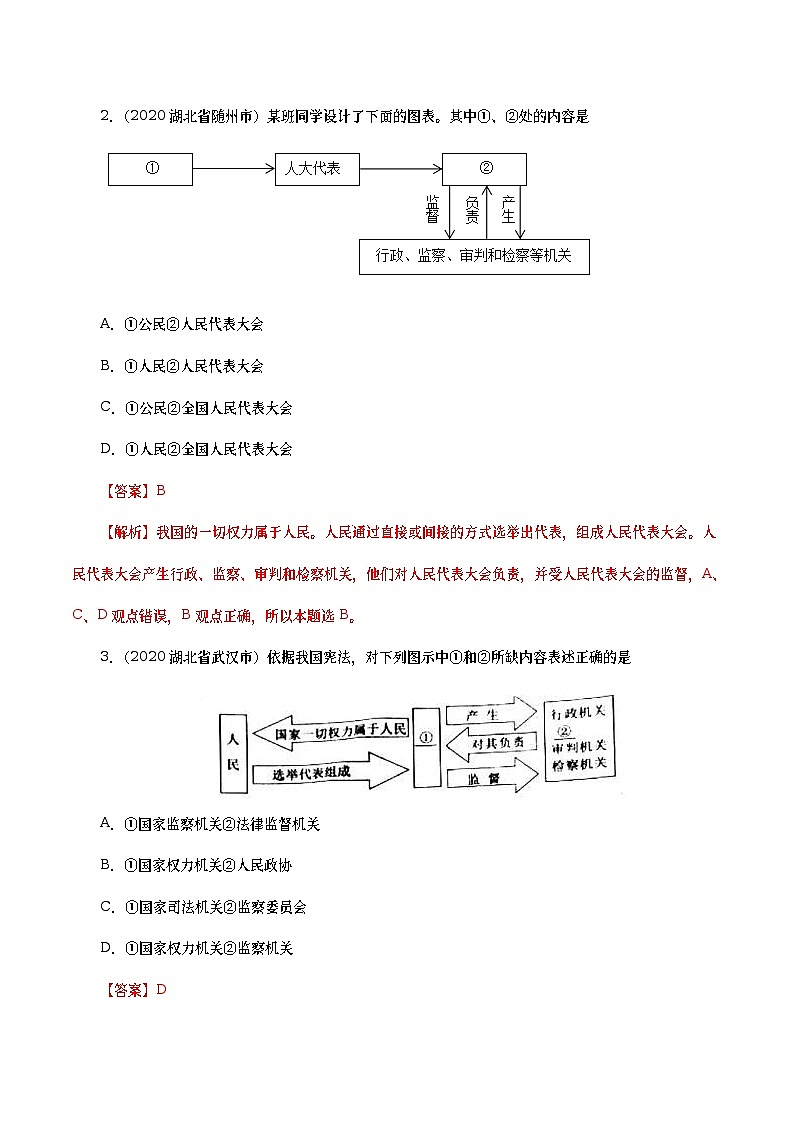 2020年中考政治真题分项汇编专题15  人民当家作主（教师版）第2页