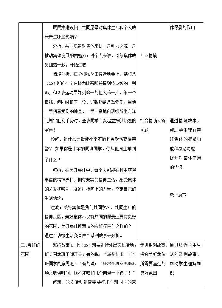 部编版七年级道德与法治下册--8.1憧憬美好集体（教学设计3）02