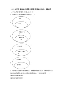 2023年辽宁省盘锦市兴隆台区联考道德与法治一模试卷（含解析）