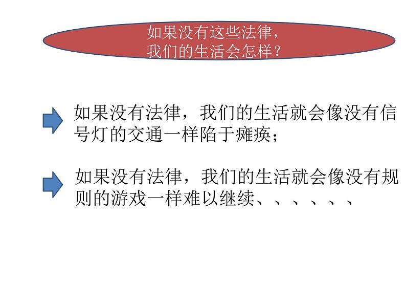 部编版七年级道德与法治下册--9.1生活需要法律（课件1）第7页