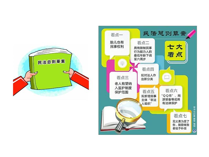 部编版七年级道德与法治下册--9.1生活需要法律（课件2）第4页