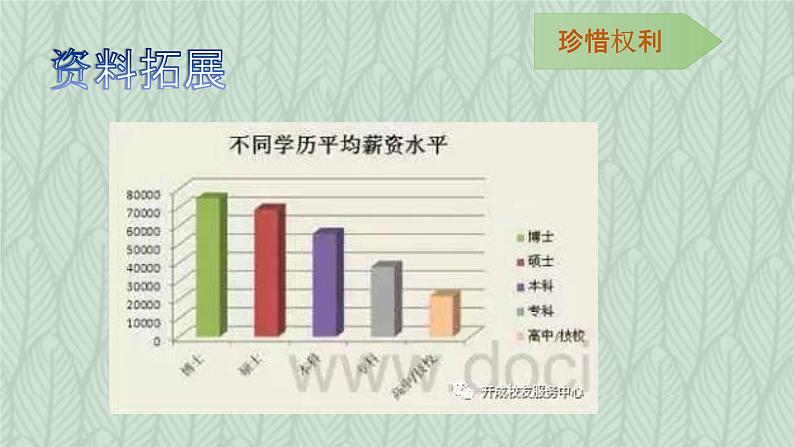 部编版八年级道德与法治下册--7.2自由平等的追求（课件2）第5页