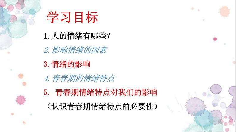 人教部编版七年级下册2.4.1青春的情绪PPT+教案+音视频资源03