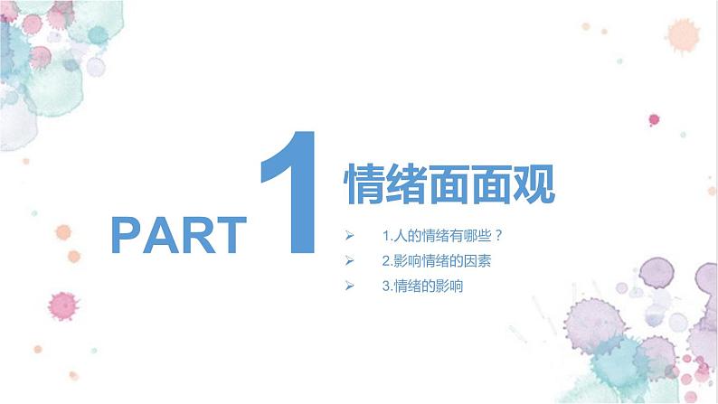 人教部编版七年级下册2.4.1青春的情绪PPT+教案+音视频资源04