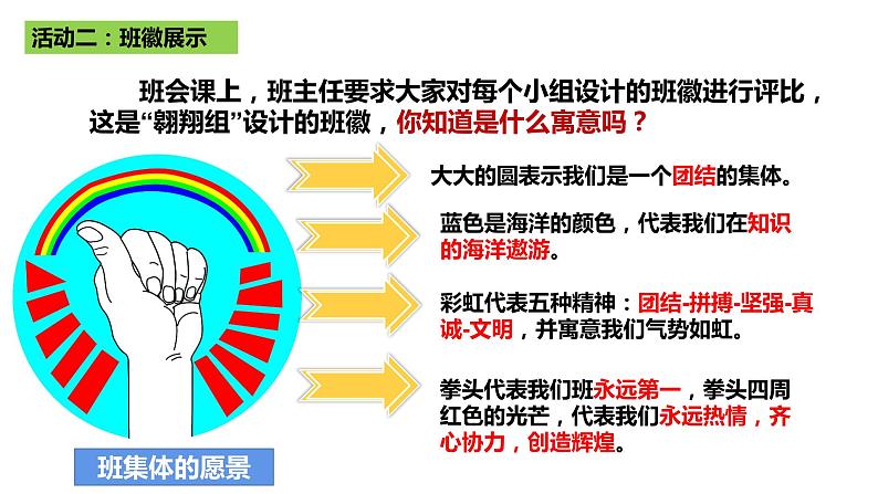 人教部编版七年级下册3.8.2我与集体共成长PPT+教案+音视频资源07