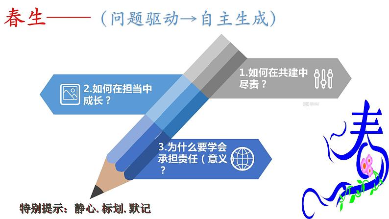 8.2 我与集体共成长  七年级下册2023第6页