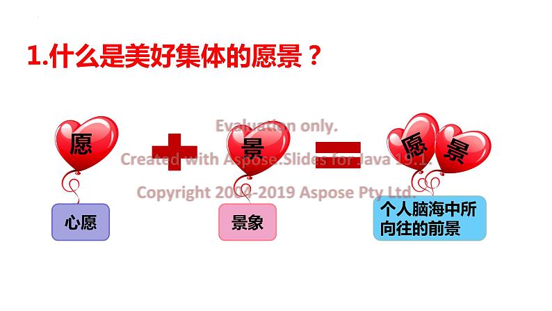 8.1 憧憬美好集体（含视频）-【创新课堂】2022-2023学年七年级道德与法治下册同步备课优质课件（部编版）第7页
