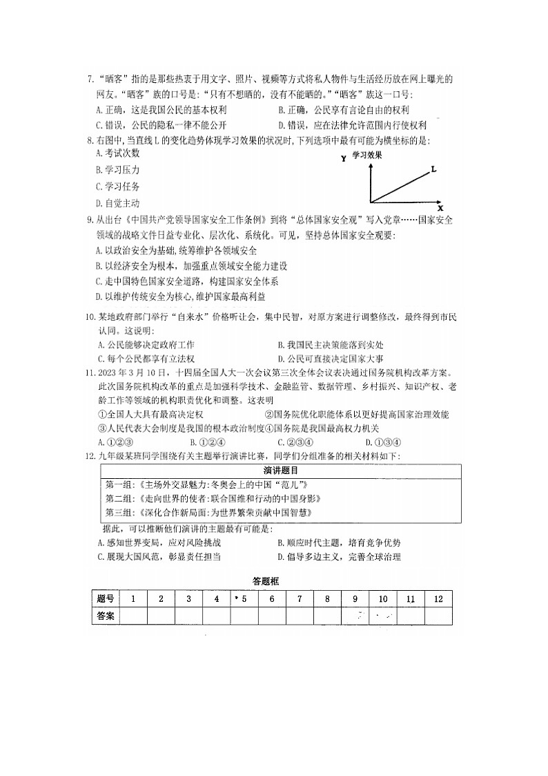 2023年安徽省合肥市庐阳区中考二模道德与法治试卷02