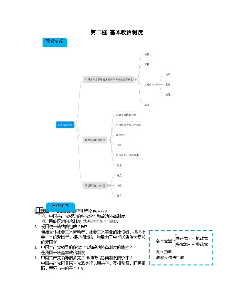 5.2 基本政治制度 学案-2022-2023学年部编版道德与法治八年级下册01