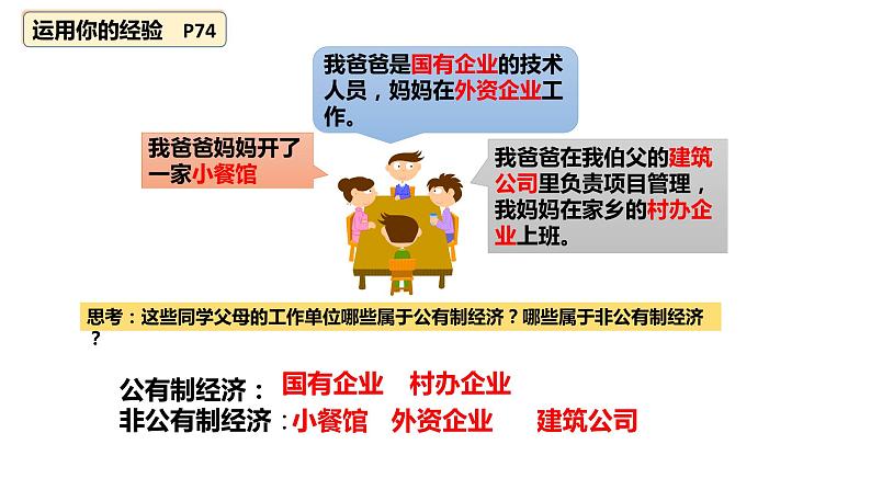 5.3 基本经济制度 课件-2022-2023学年部编版道德与法治八年级下册 (1)第6页