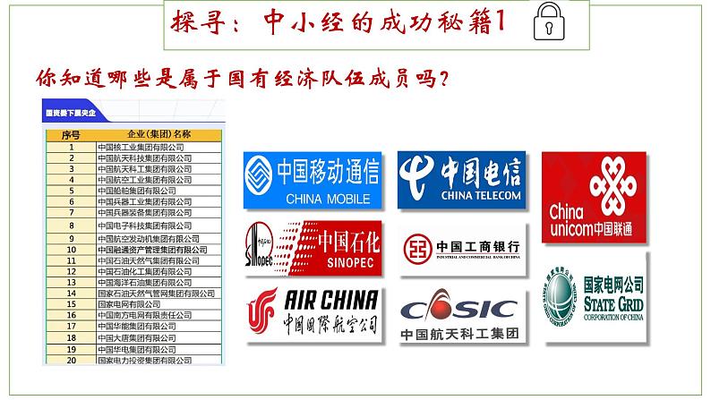 5.3 基本经济制度 课件-2022-2023学年部编版道德与法治八年级下册 (2)第7页