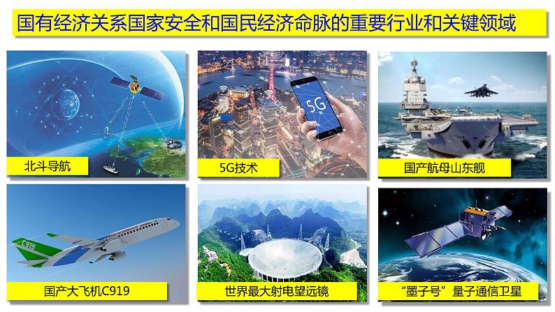 5.3 基本经济制度 课件-2022-2023学年部编版道德与法治八年级下册 (3)第8页