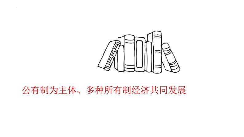 5.3 基本经济制度 课件-2022-2023学年部编版道德与法治八年级下册第3页