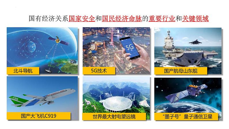 5.3 基本经济制度 课件-2022-2023学年部编版道德与法治八年级下册第7页