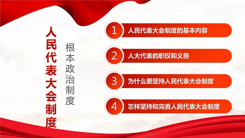 5.1 根本政治制度 课件-2022-2023学年部编版道德与法治八年级下册 (1)第2页