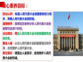 6.1 国家权力机关  课件-2022-2023学年部编版道德与法治八年级下册