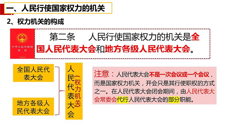 6.1 国家权力机关  课件-2022-2023学年部编版道德与法治八年级下册第8页