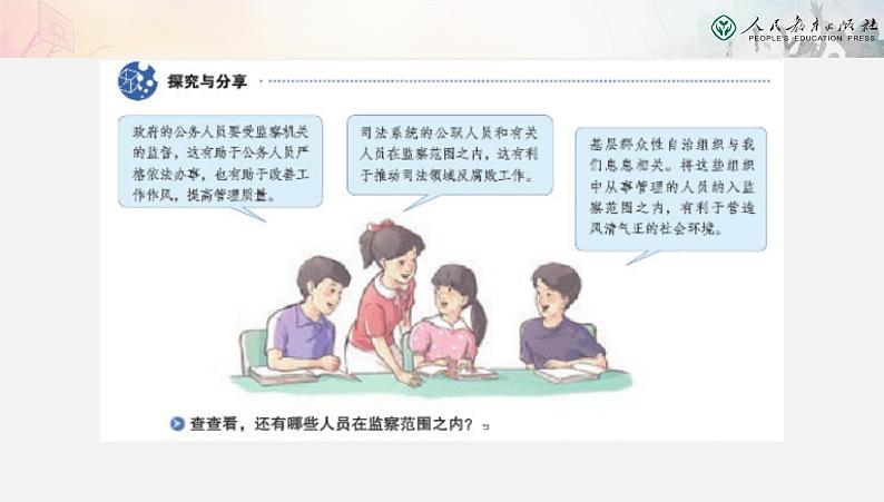 6.4国家监察机关课件PPT第6页